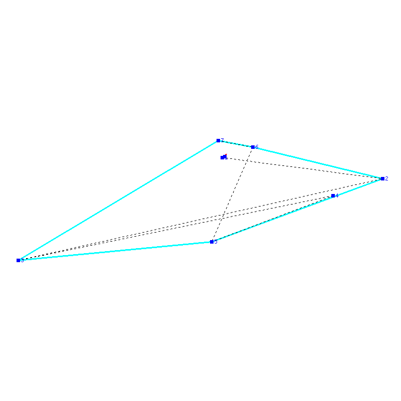 Flugauswertung